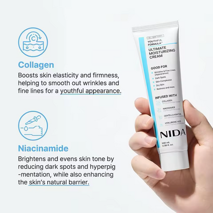 Niacinamide & Collagen Scar Prevention Cream